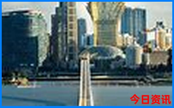 贵阳旅游攻略景点